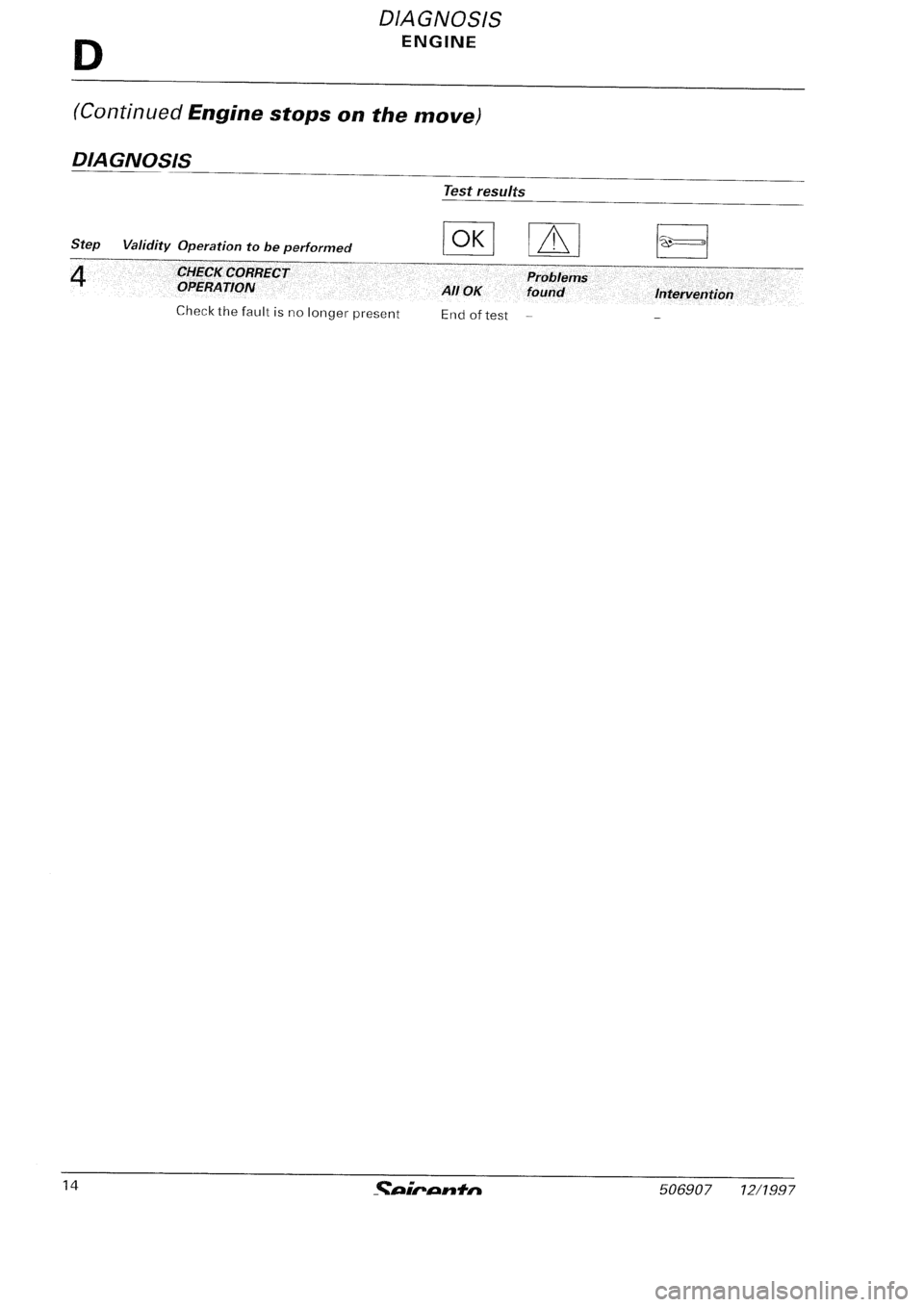 FIAT SEICENTO 1997  Service And Repair Manual 