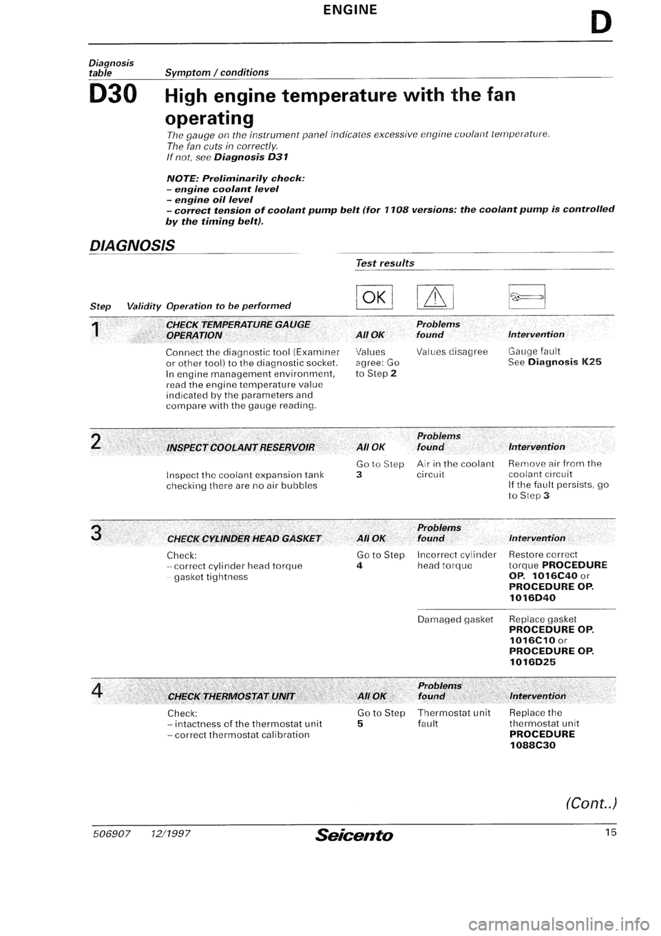 FIAT SEICENTO 1997  Service And Repair Manual 