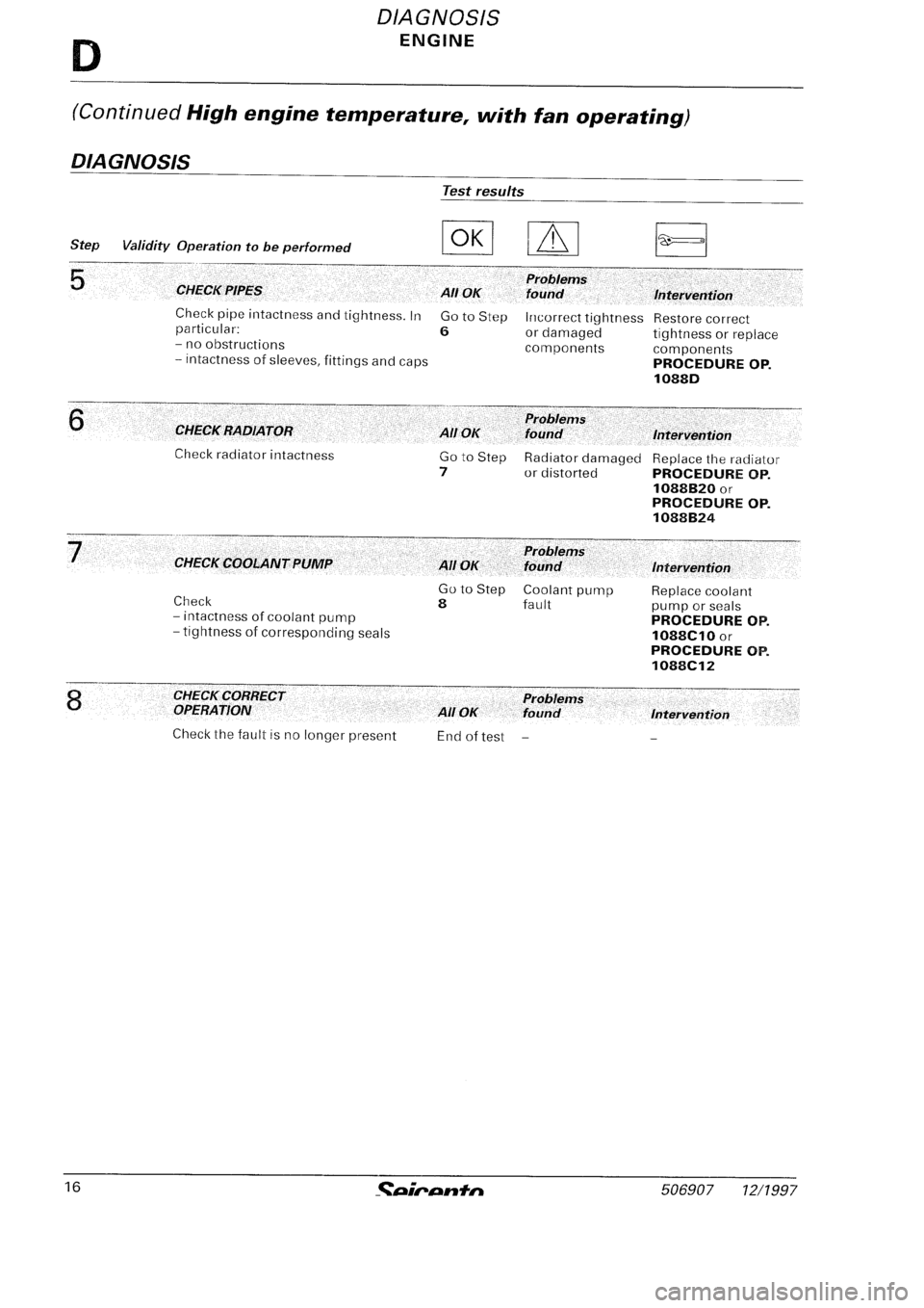 FIAT SEICENTO 1997  Service And Repair Manual 