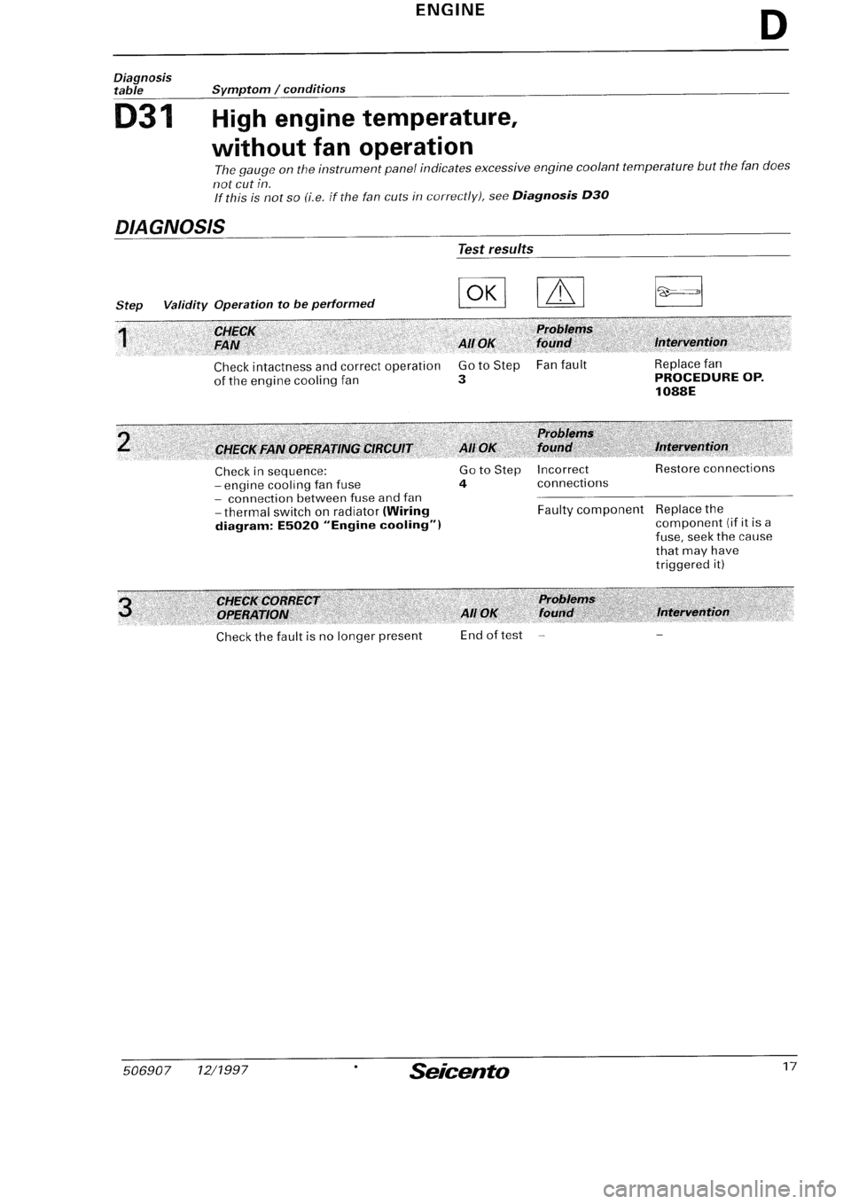 FIAT SEICENTO 1997  Service And Repair Manual 