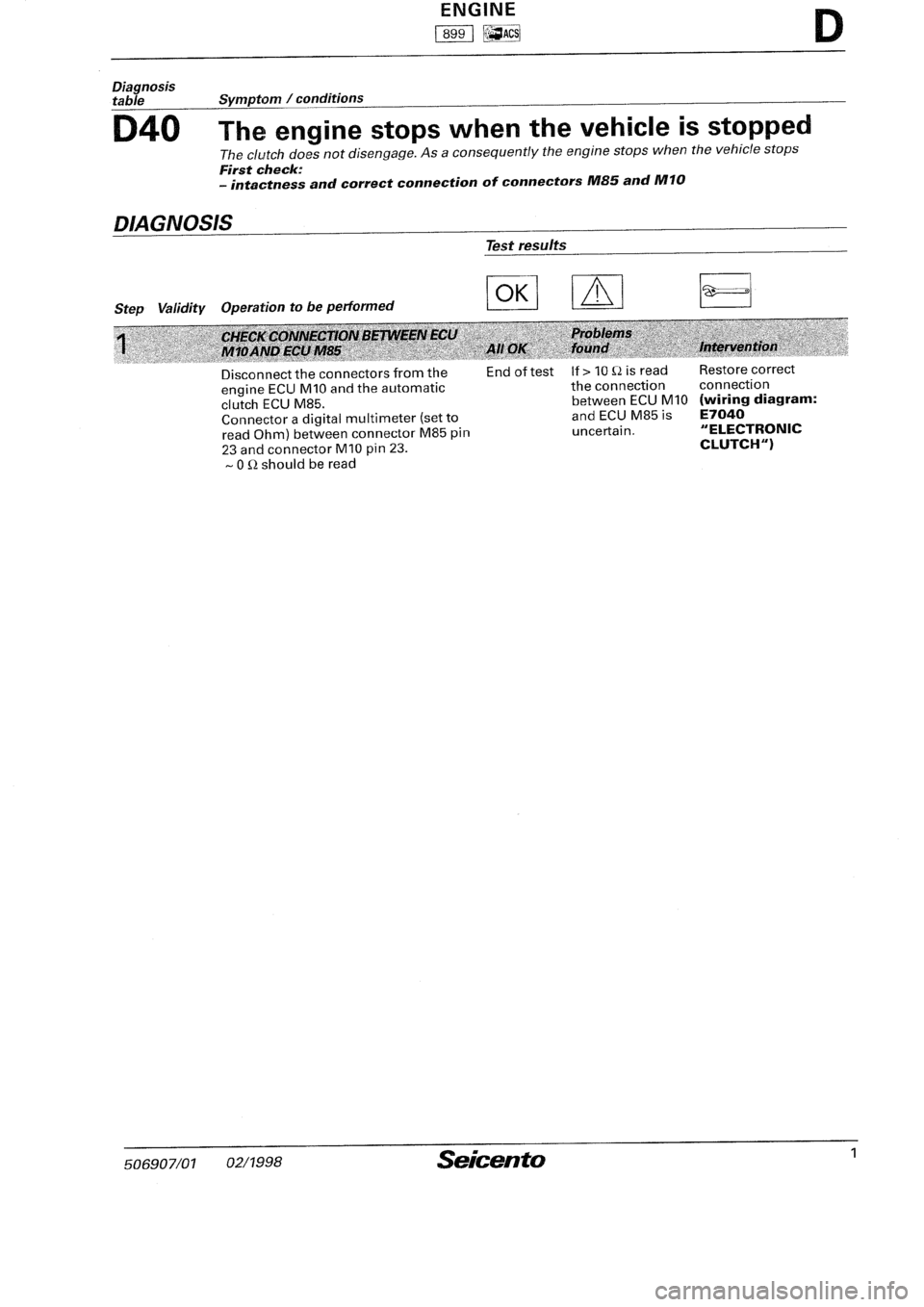 FIAT SEICENTO 1997  Service And Repair Manual 