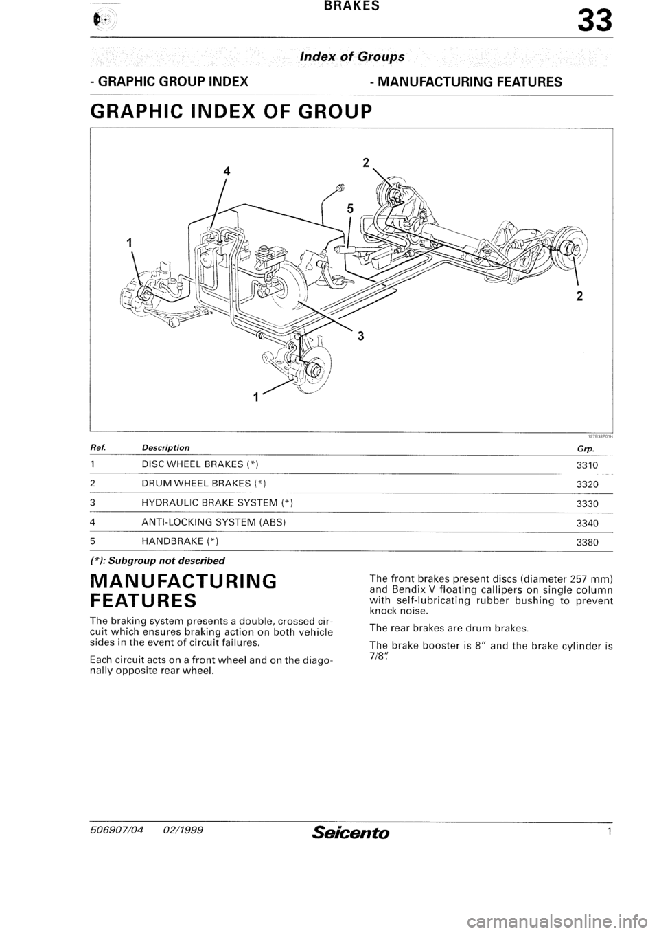 FIAT SEICENTO 1997  Service And Repair Manual 