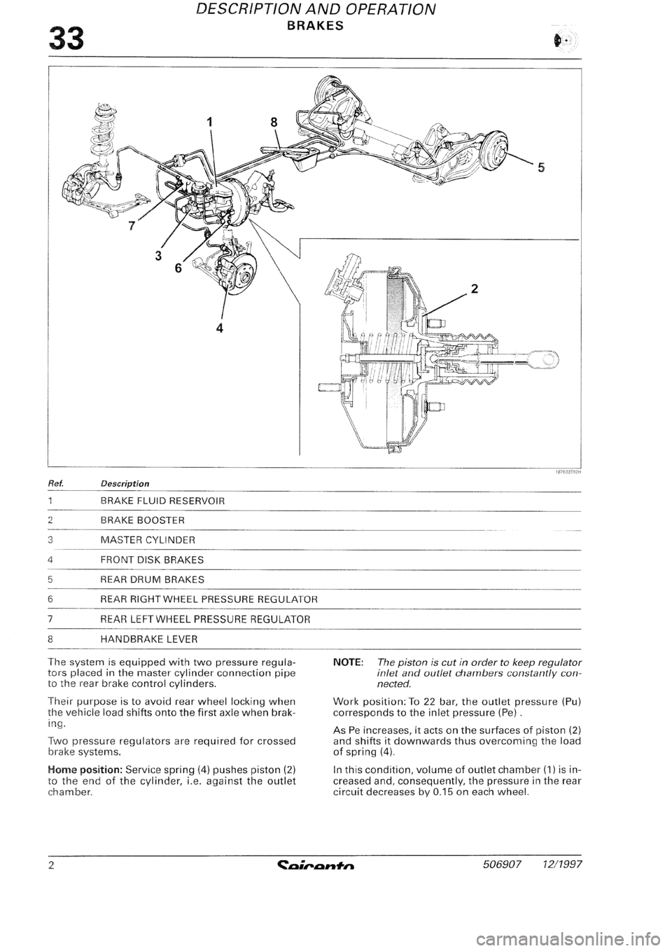 FIAT SEICENTO 1997  Service And Repair Manual 