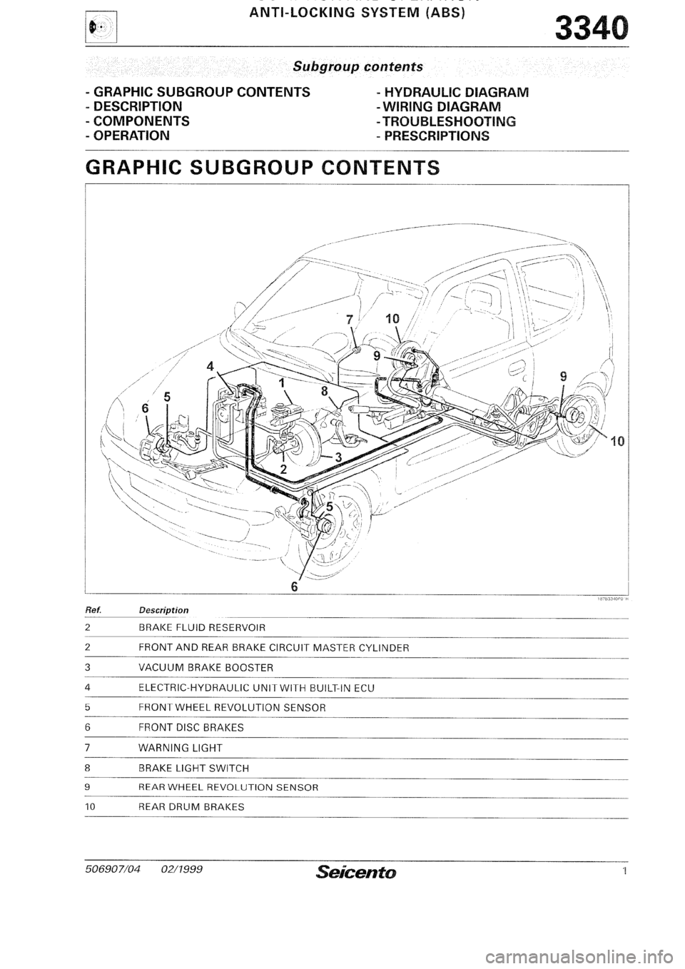 FIAT SEICENTO 1997  Service And Repair Manual 