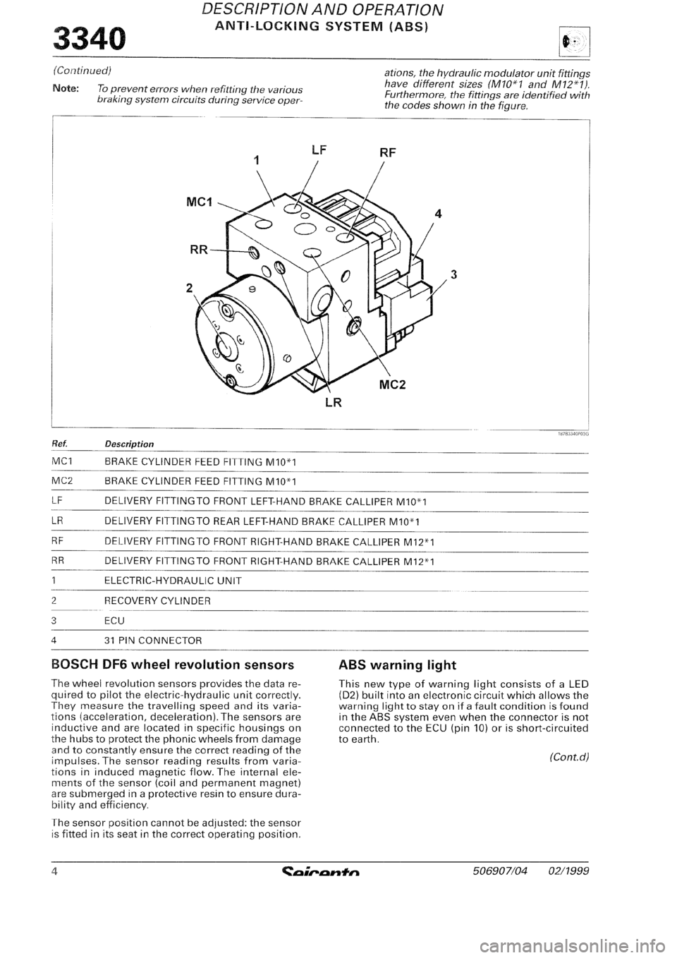 FIAT SEICENTO 1997  Service And Repair Manual 