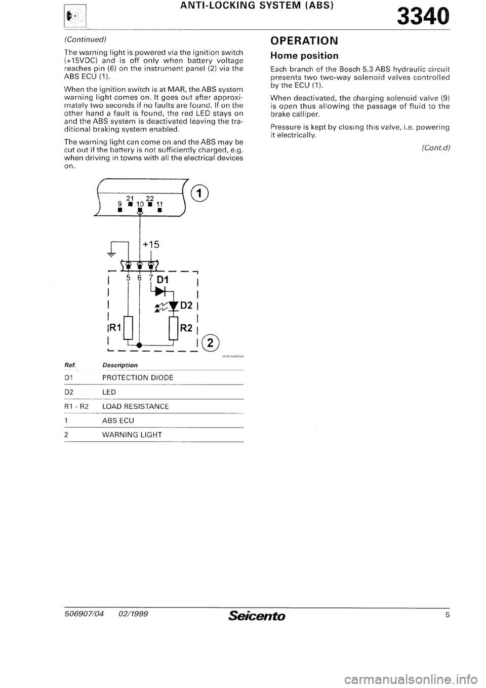 FIAT SEICENTO 1997  Service And Repair Manual 