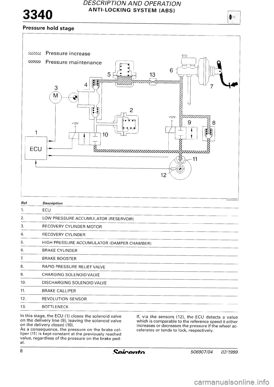FIAT SEICENTO 1997  Service And Repair Manual 
