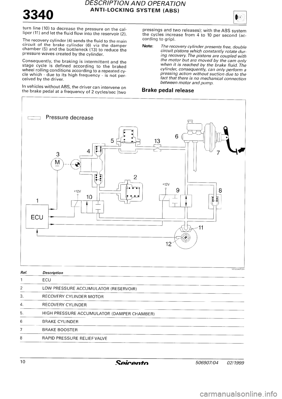FIAT SEICENTO 1997  Service And Repair Manual 