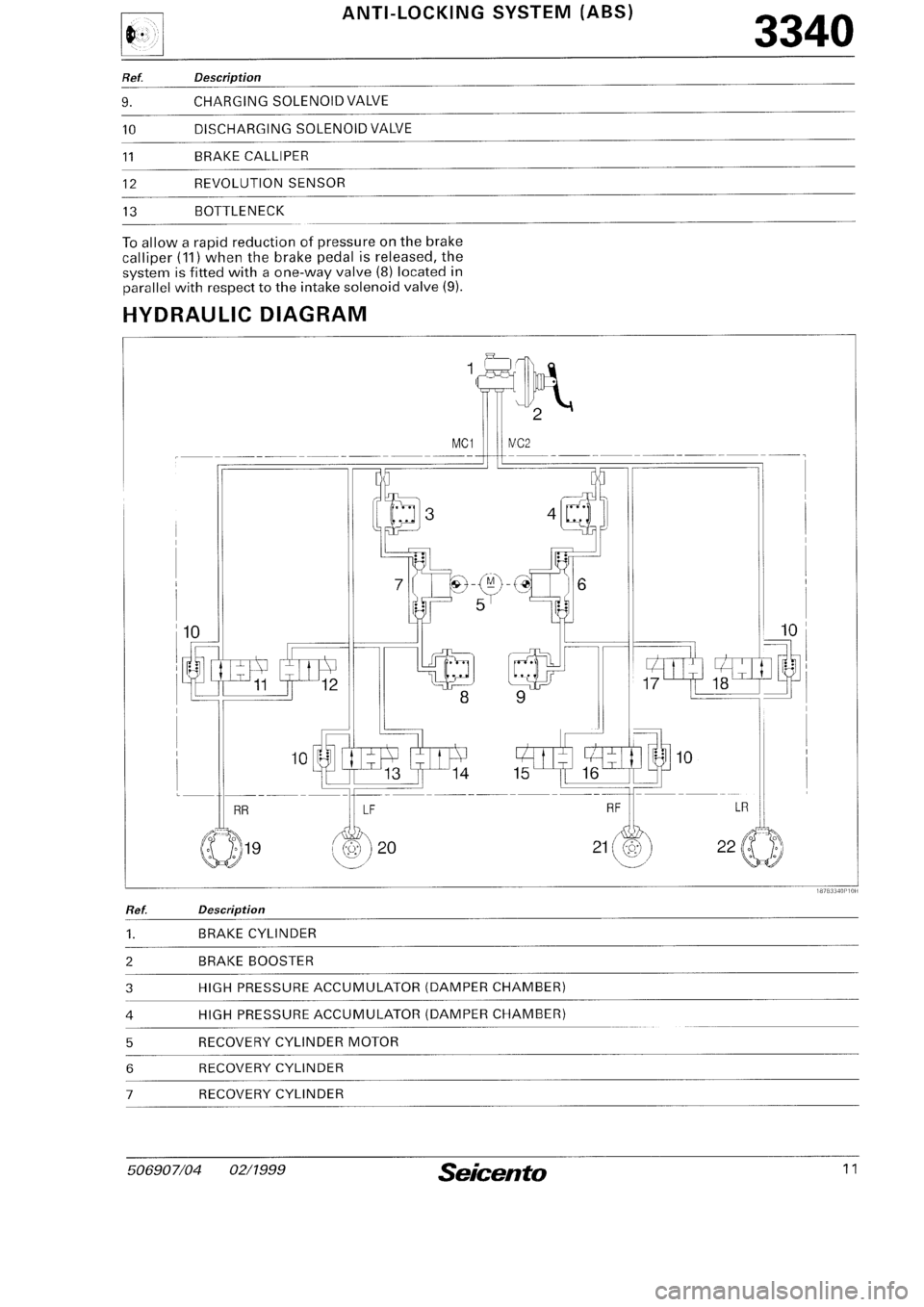 FIAT SEICENTO 1997  Service And Repair Manual 
