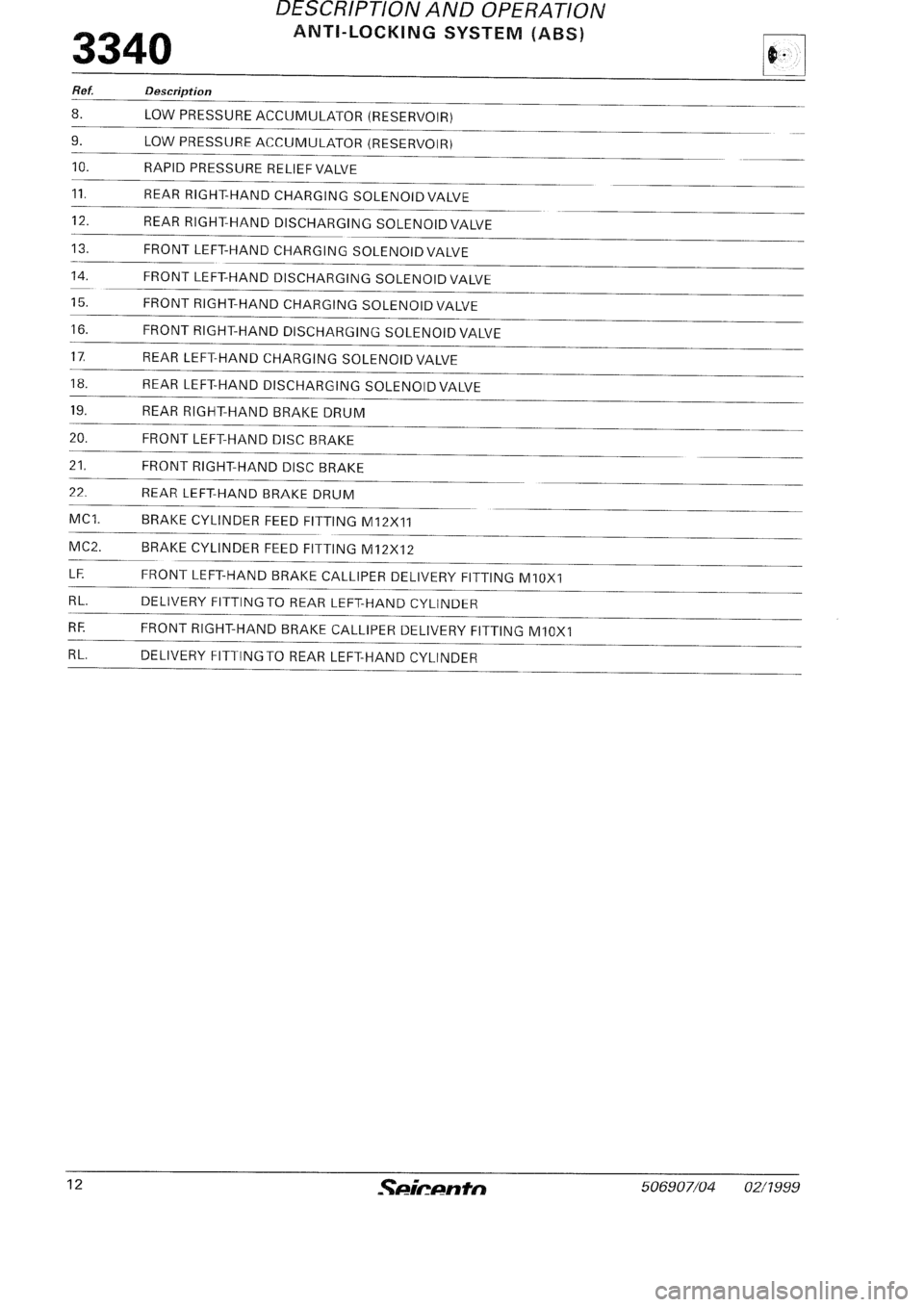 FIAT SEICENTO 1997  Service And Repair Manual 