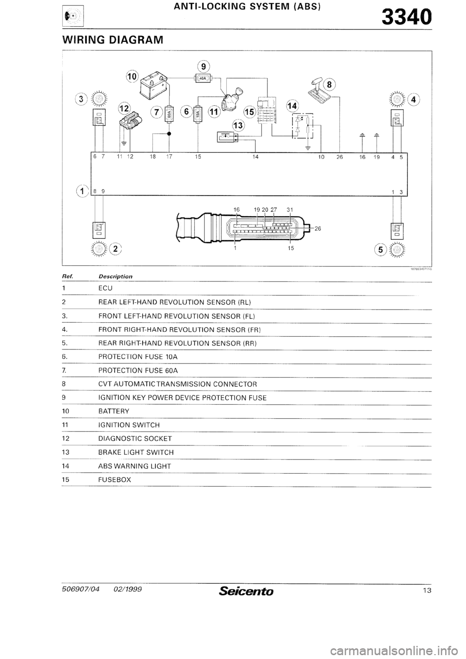 FIAT SEICENTO 1997  Service And Repair Manual 