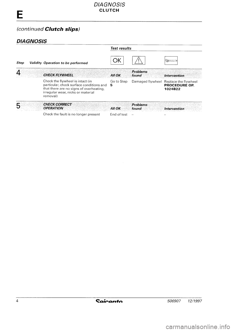 FIAT SEICENTO 1997  Service And Repair Manual 