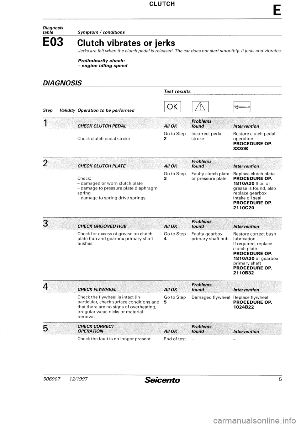 FIAT SEICENTO 1997  Service And Repair Manual 