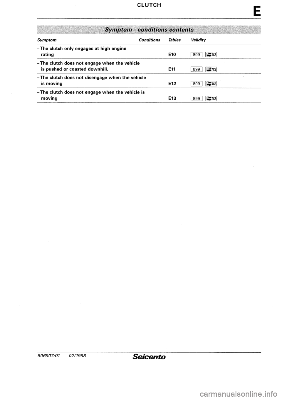 FIAT SEICENTO 1997  Service And Repair Manual 