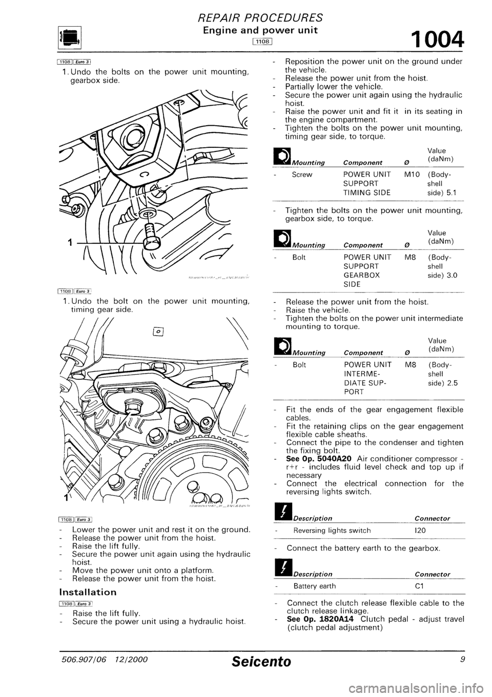 FIAT SEICENTO 1997  Service And Repair Manual 