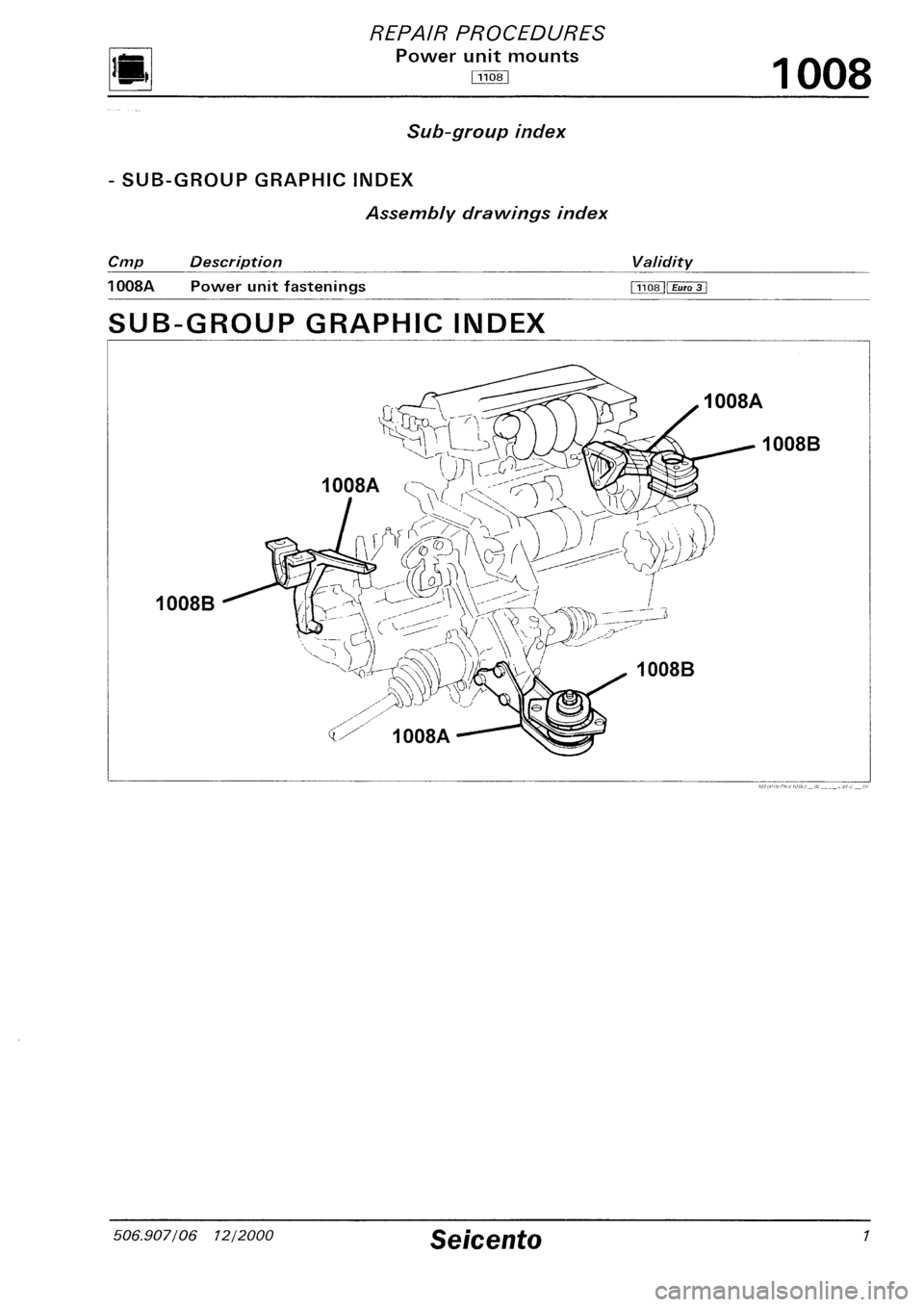 FIAT SEICENTO 1997  Service And Repair Manual 