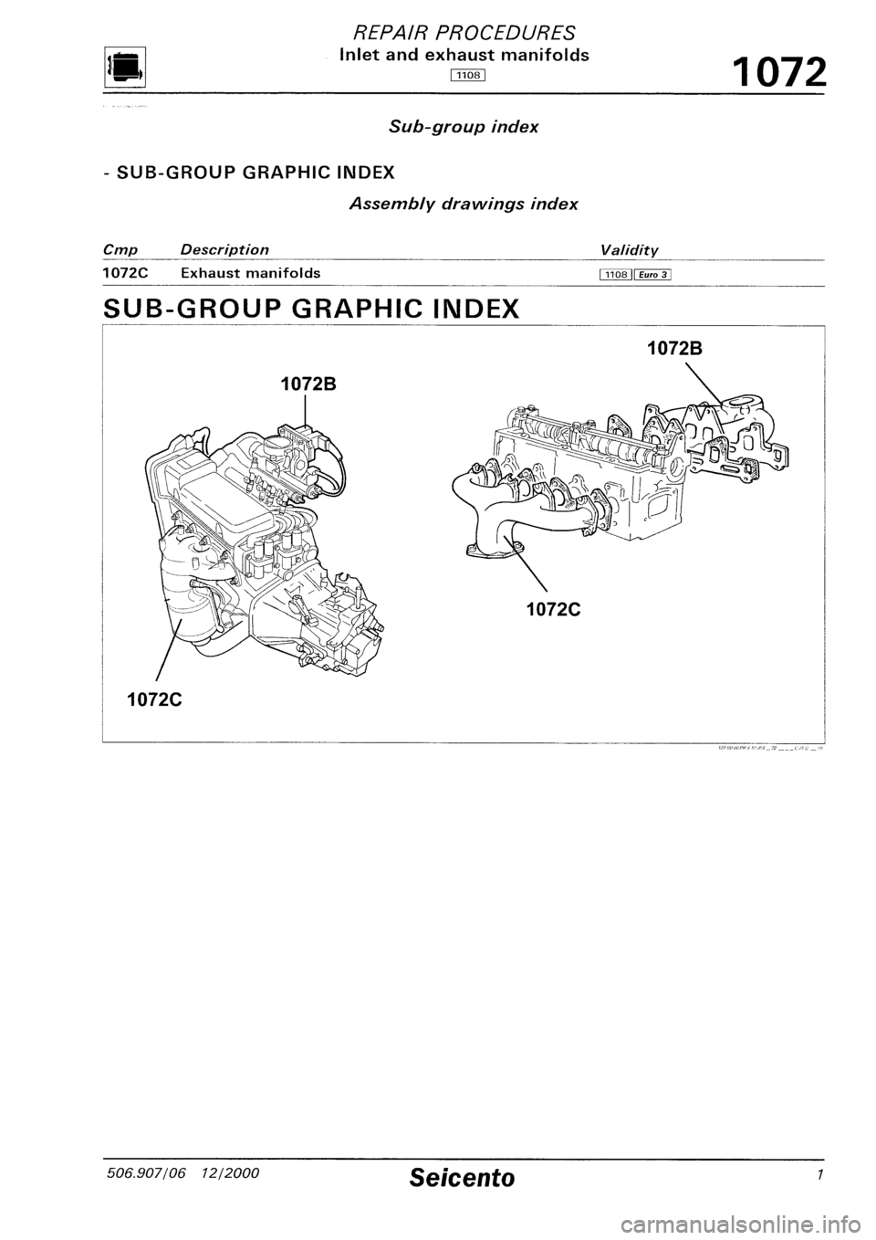 FIAT SEICENTO 1997  Service And Repair Manual 