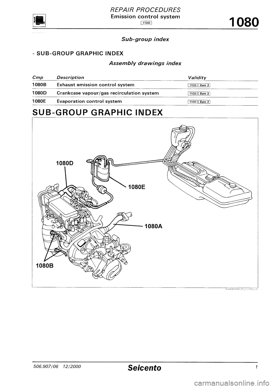 FIAT SEICENTO 1997  Service And Repair Manual 