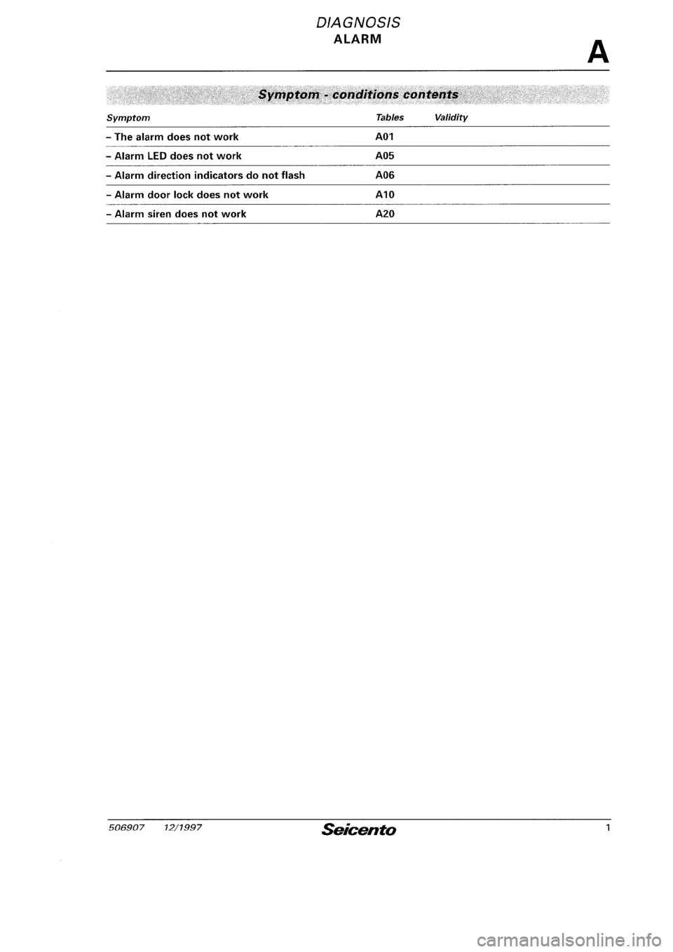 FIAT SEICENTO 1997  Service And Repair Manual 