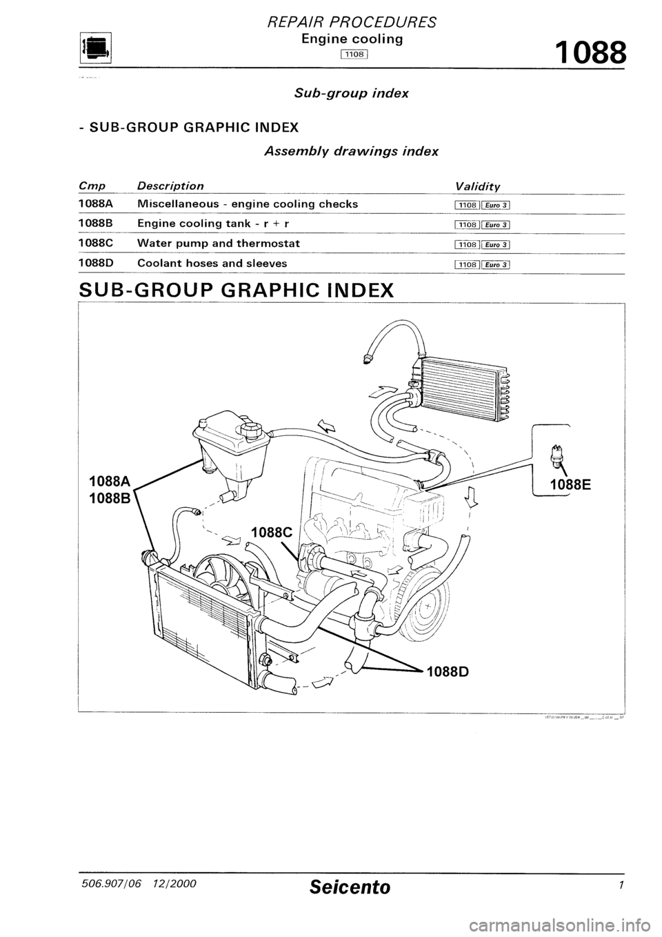 FIAT SEICENTO 1997  Service And Repair Manual 