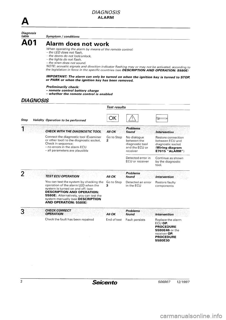 FIAT SEICENTO 1997  Service And Repair Manual 