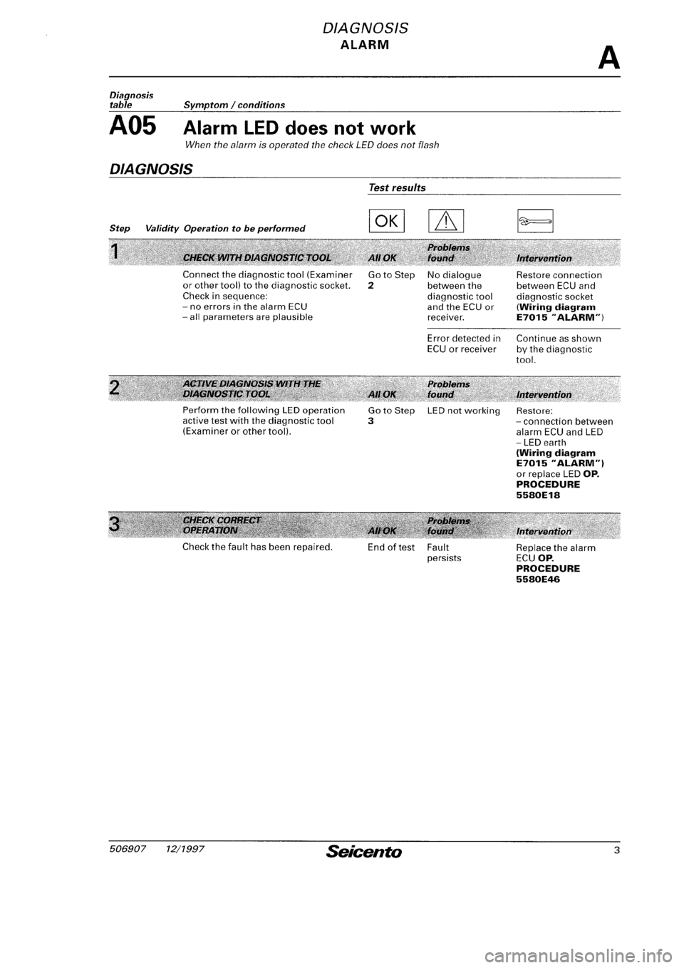 FIAT SEICENTO 1997  Service And Repair Manual 