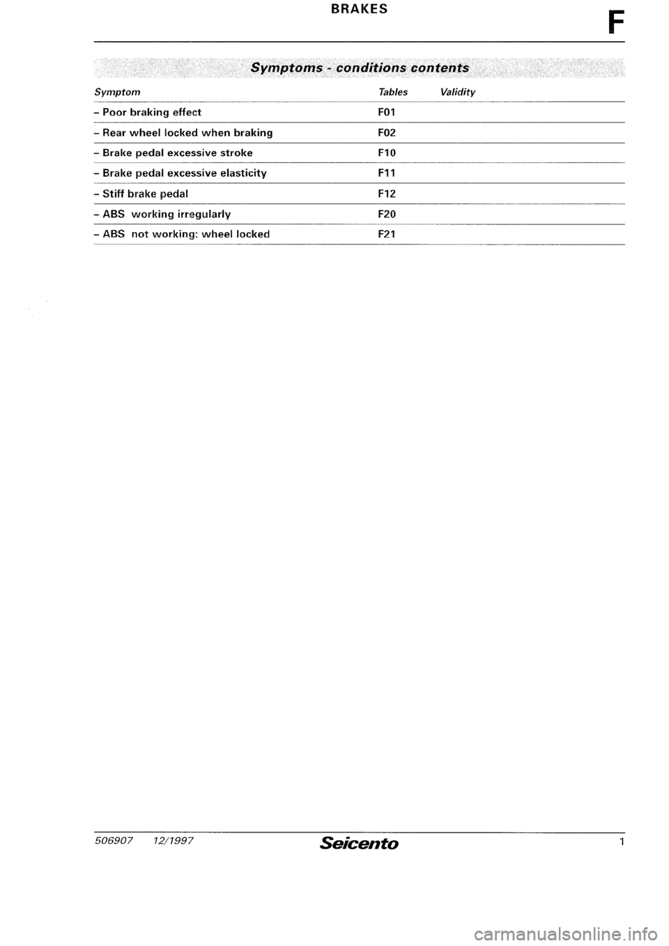 FIAT SEICENTO 1997  Service And Repair Manual 