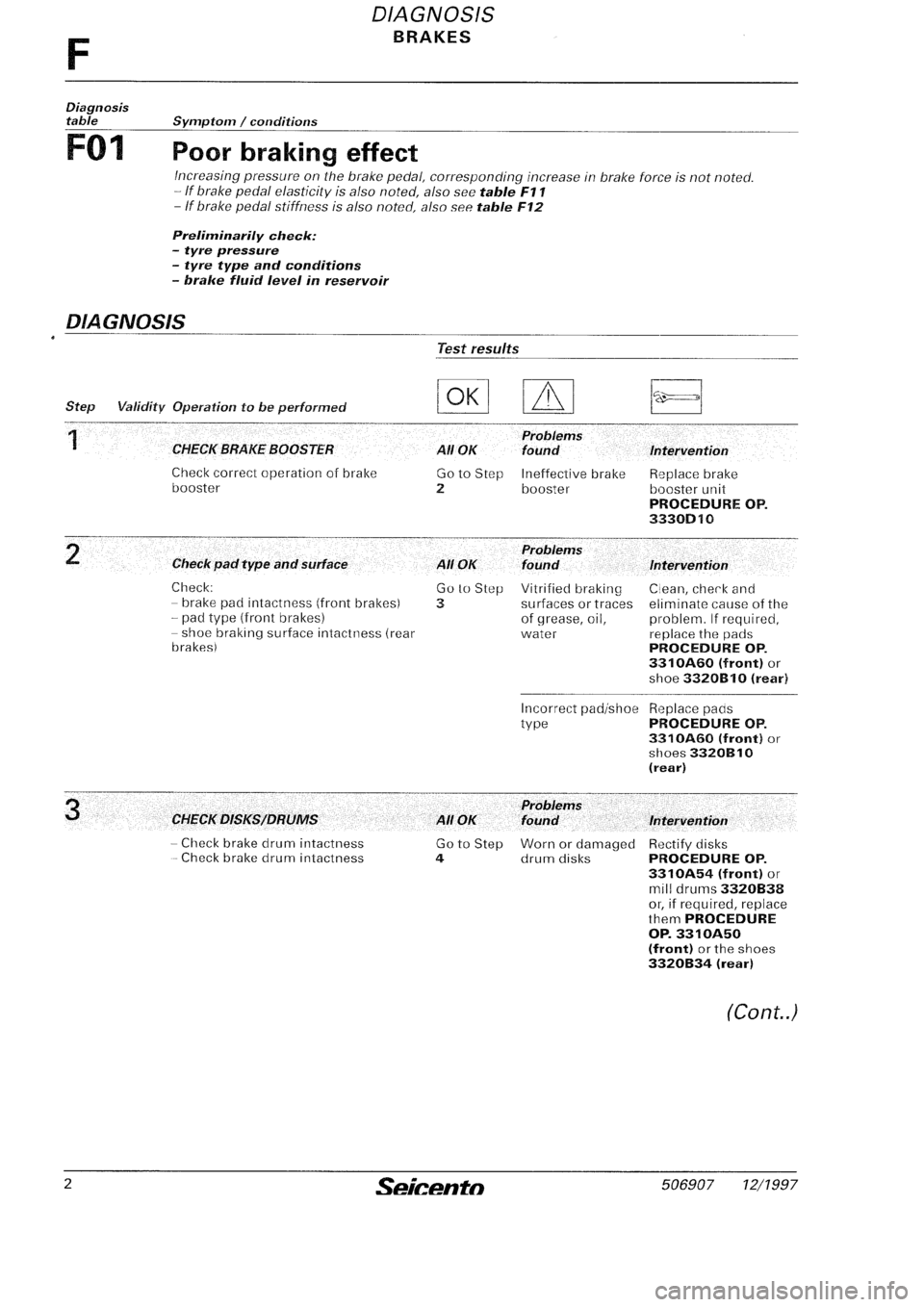 FIAT SEICENTO 1997  Service And Repair Manual 