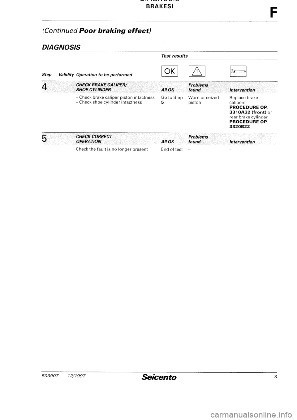 FIAT SEICENTO 1997  Service And Repair Manual 