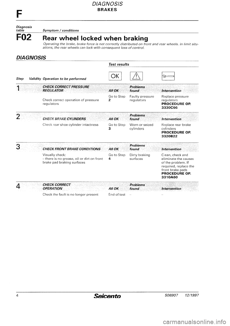 FIAT SEICENTO 1997  Service And Repair Manual 