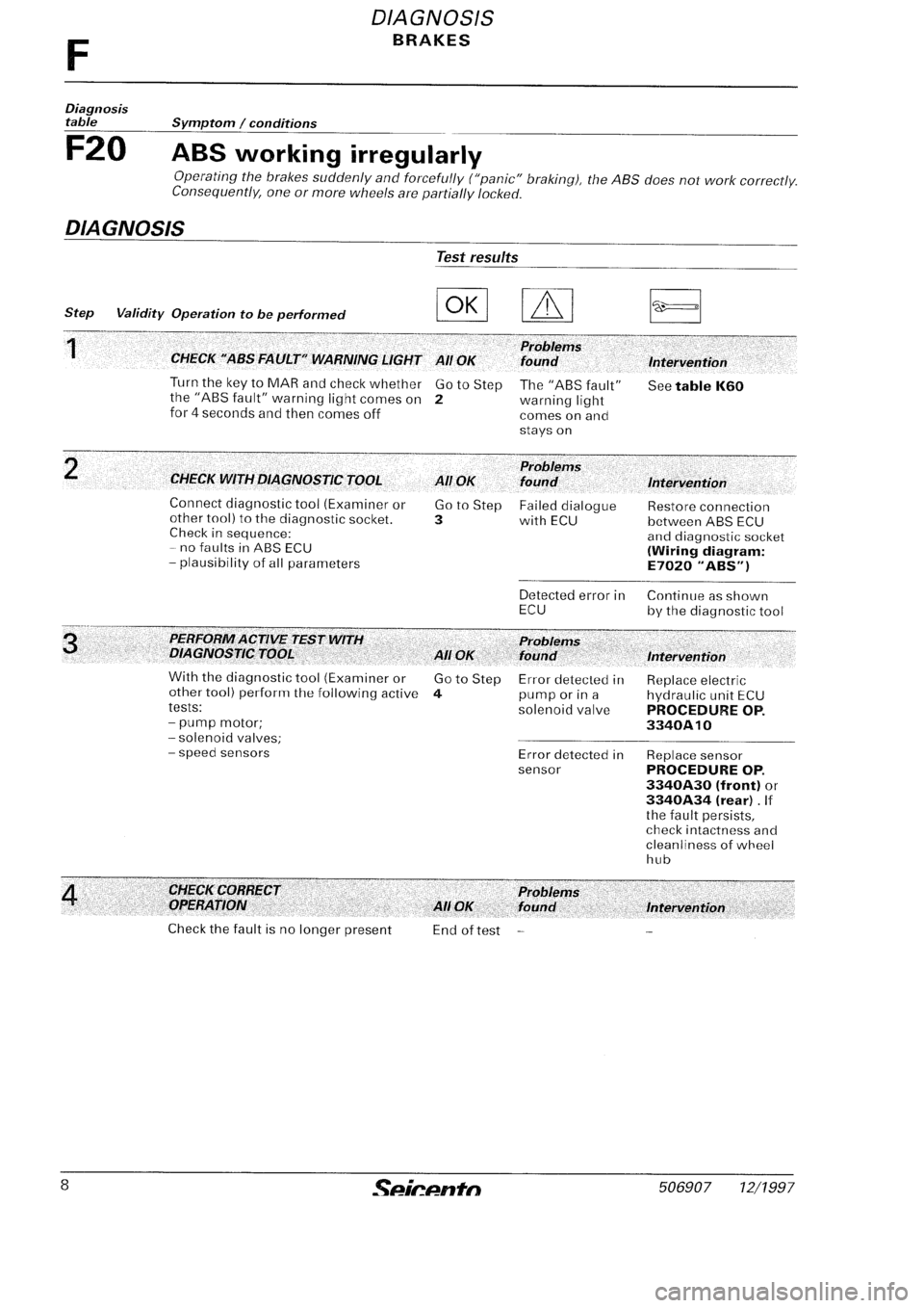 FIAT SEICENTO 1997  Service And Repair Manual 