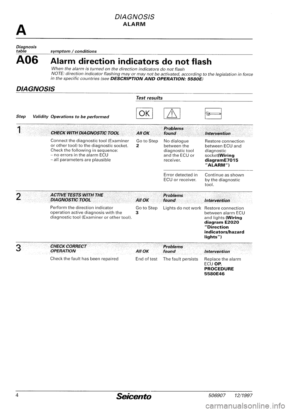 FIAT SEICENTO 1997  Service And Repair Manual 