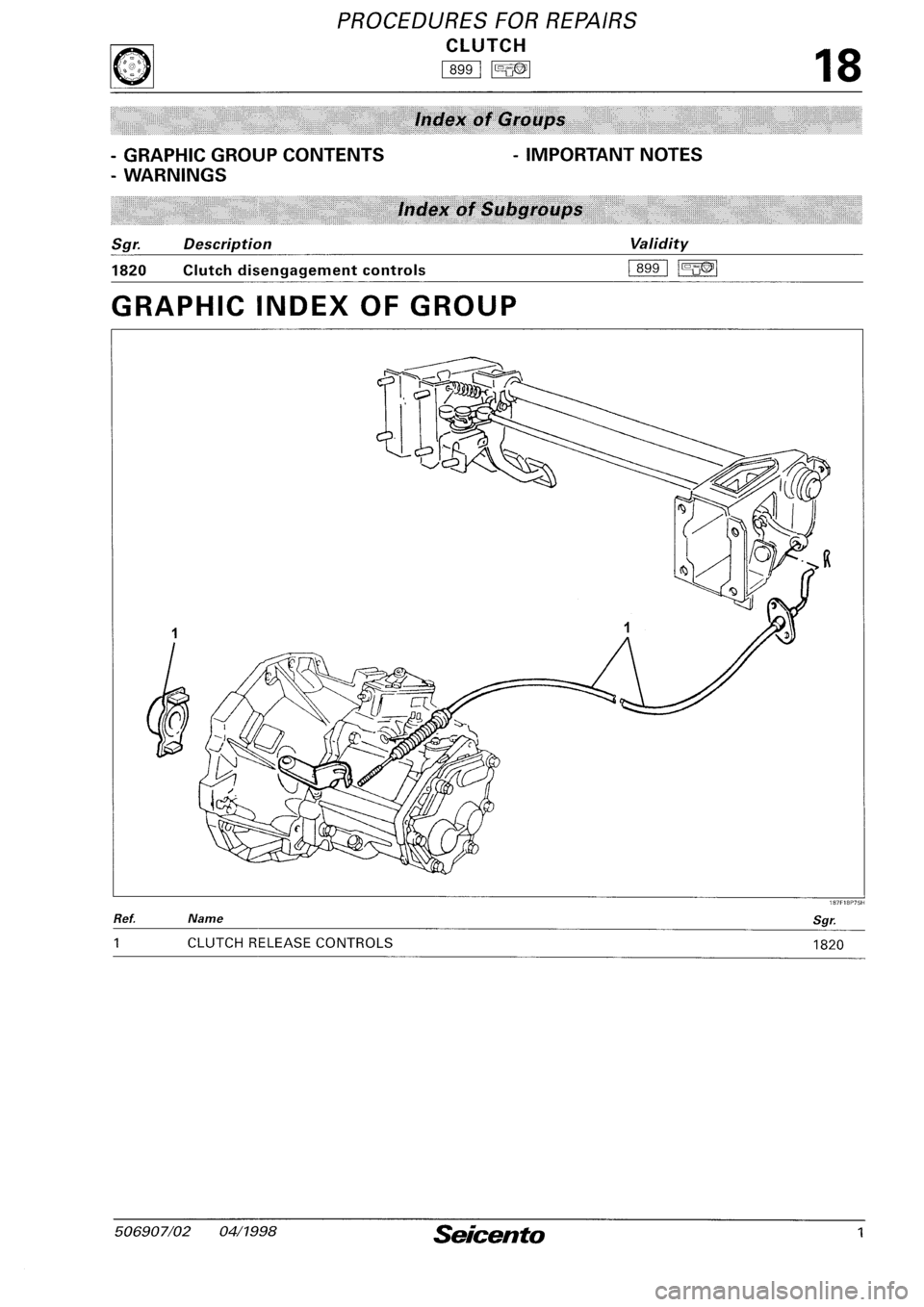 FIAT SEICENTO 1997  Service And Repair Manual 