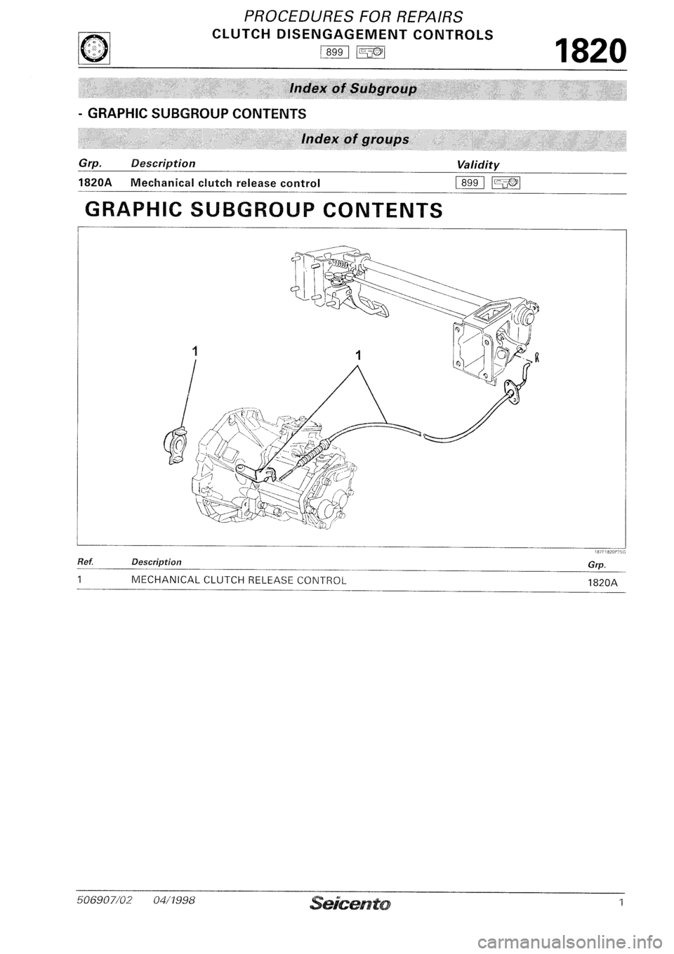FIAT SEICENTO 1997  Service And Repair Manual 