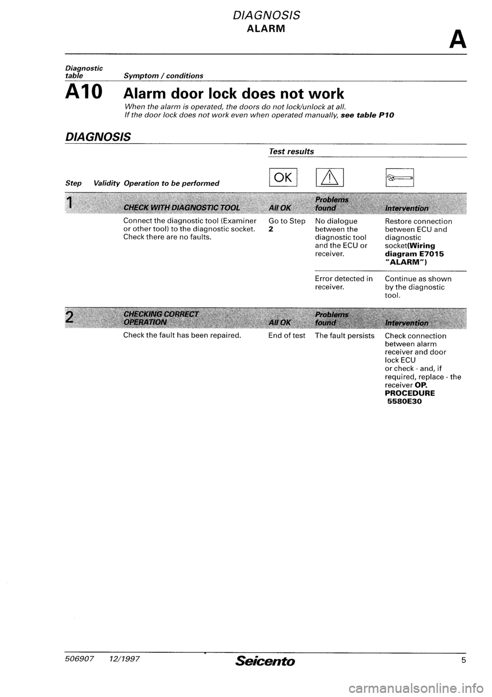 FIAT SEICENTO 1997  Service And Repair Manual 