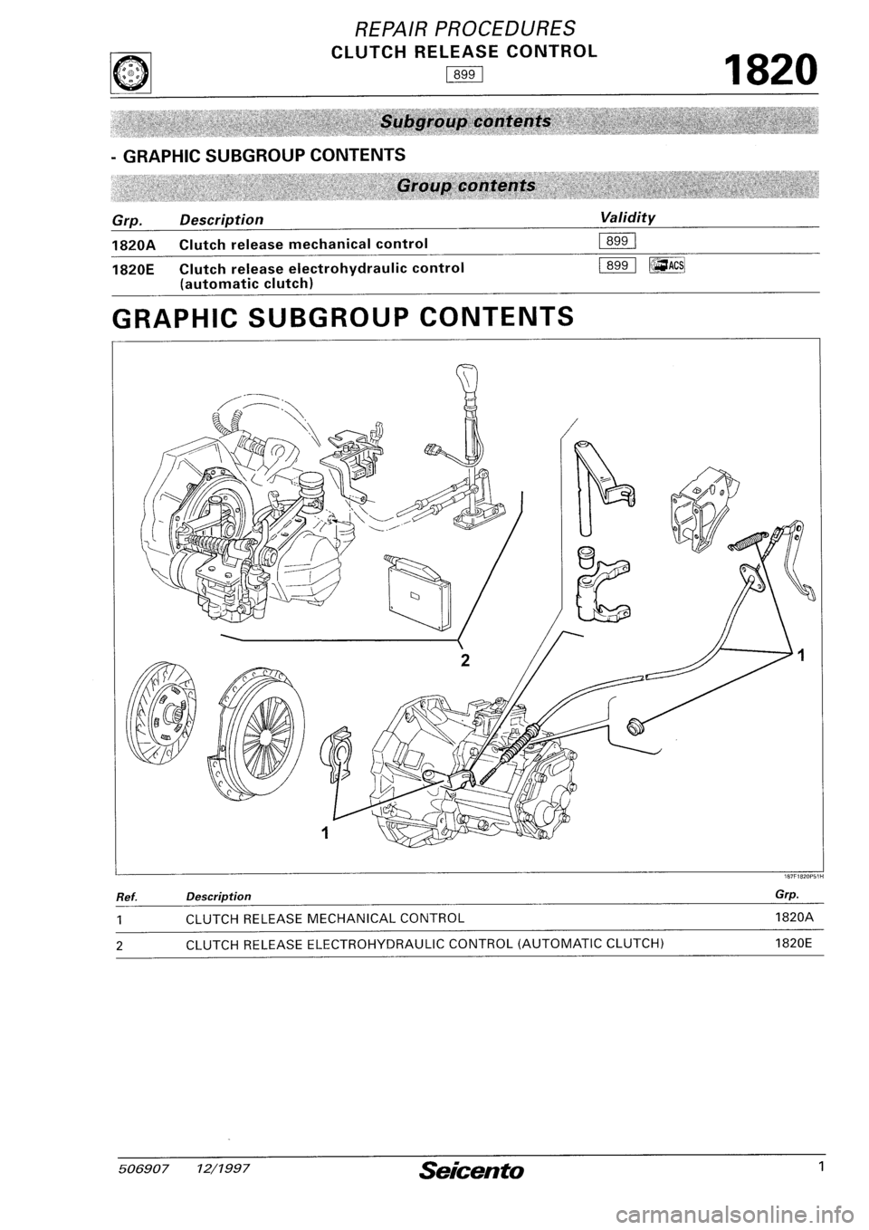 FIAT SEICENTO 1997  Service And Repair Manual 