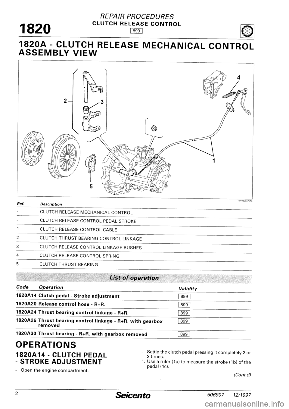 FIAT SEICENTO 1997  Service And Repair Manual 