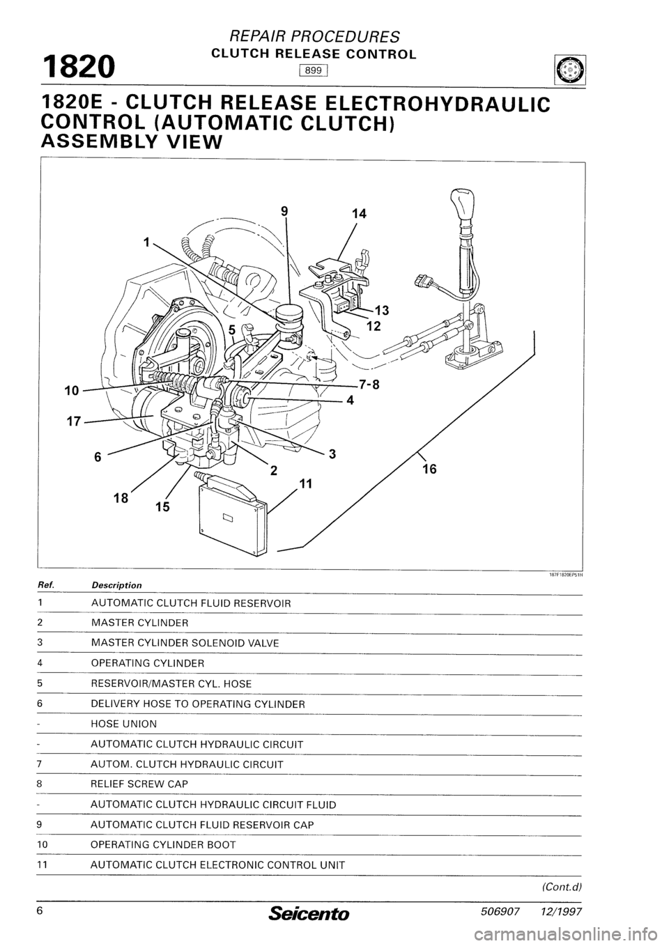 FIAT SEICENTO 1997  Service And Repair Manual 