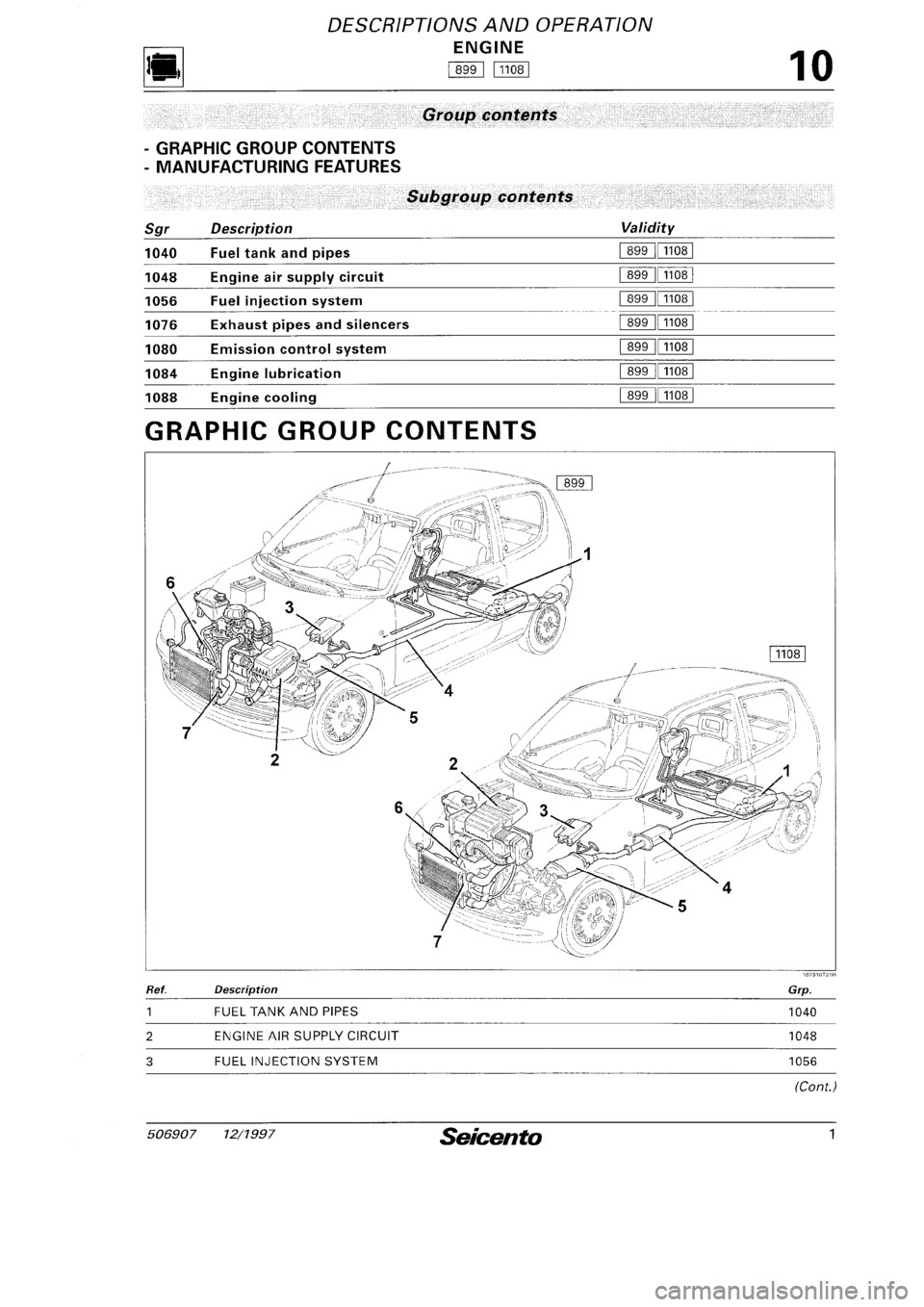 FIAT SEICENTO 1997  Service And Repair Manual 