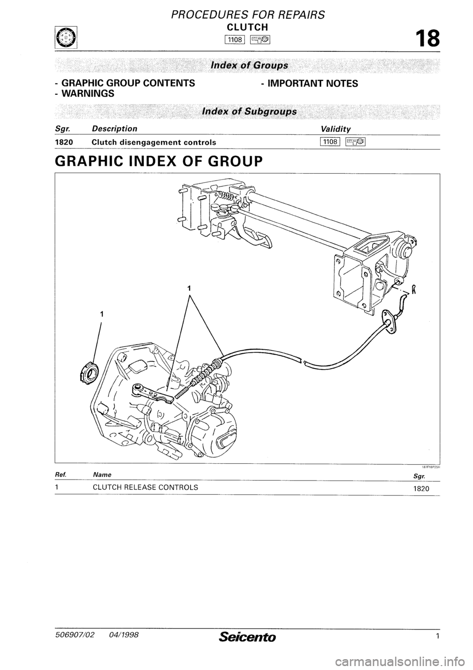 FIAT SEICENTO 1997  Service And Repair Manual 