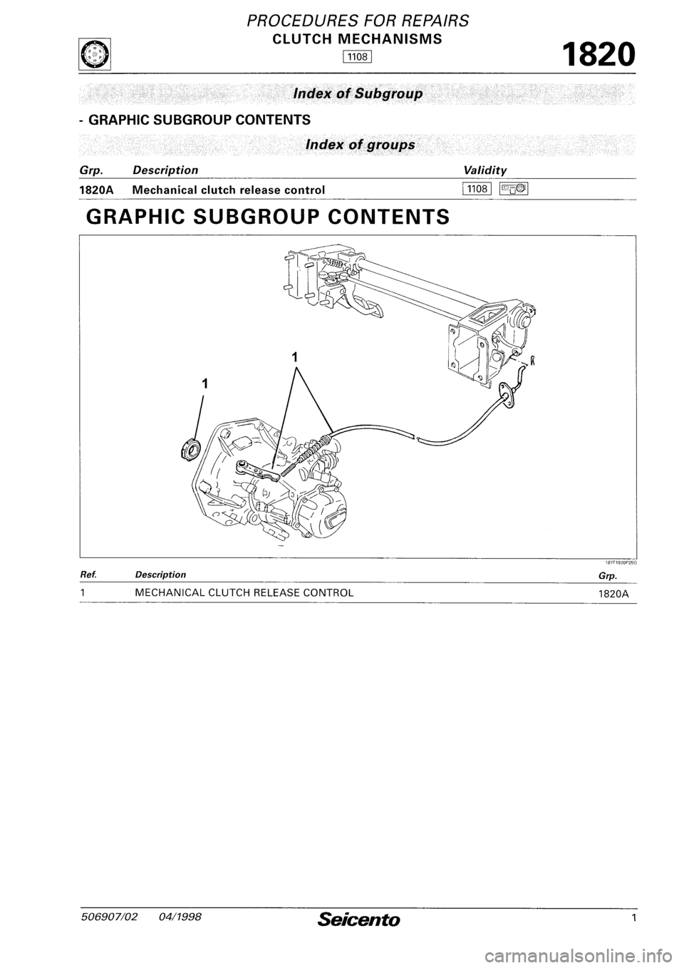 FIAT SEICENTO 1997  Service And Repair Manual 