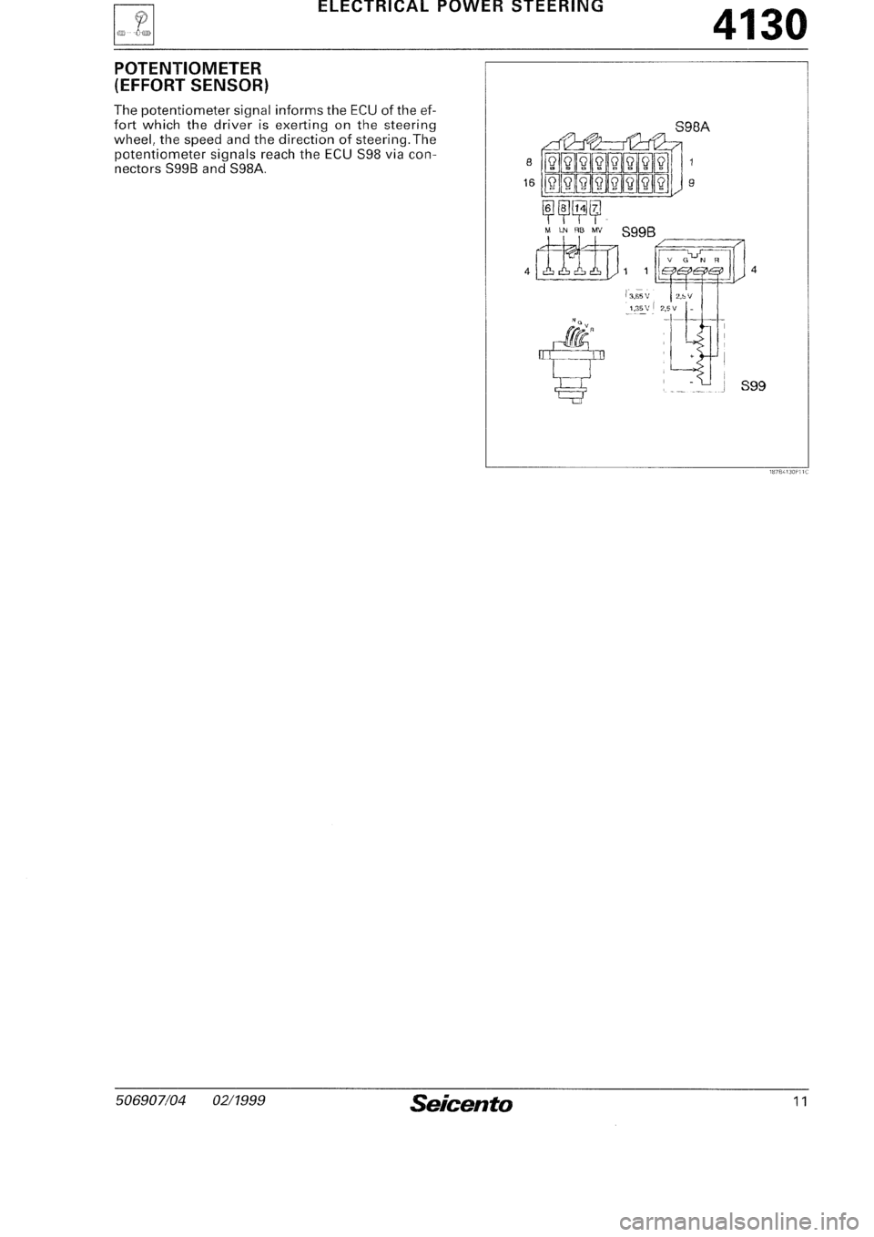 FIAT SEICENTO 1997  Service And Repair Manual 