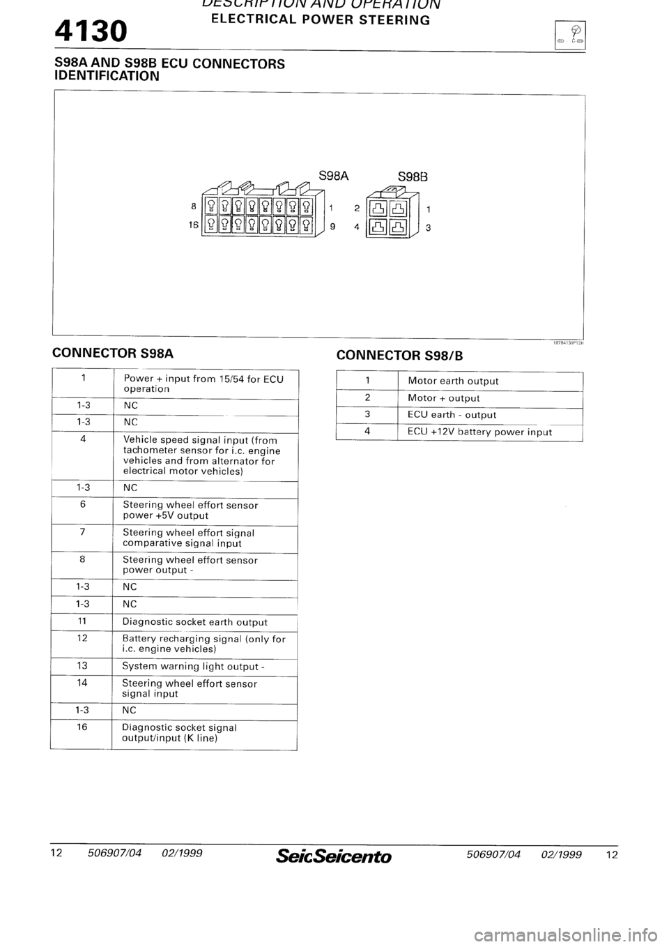 FIAT SEICENTO 1997  Service And Repair Manual 