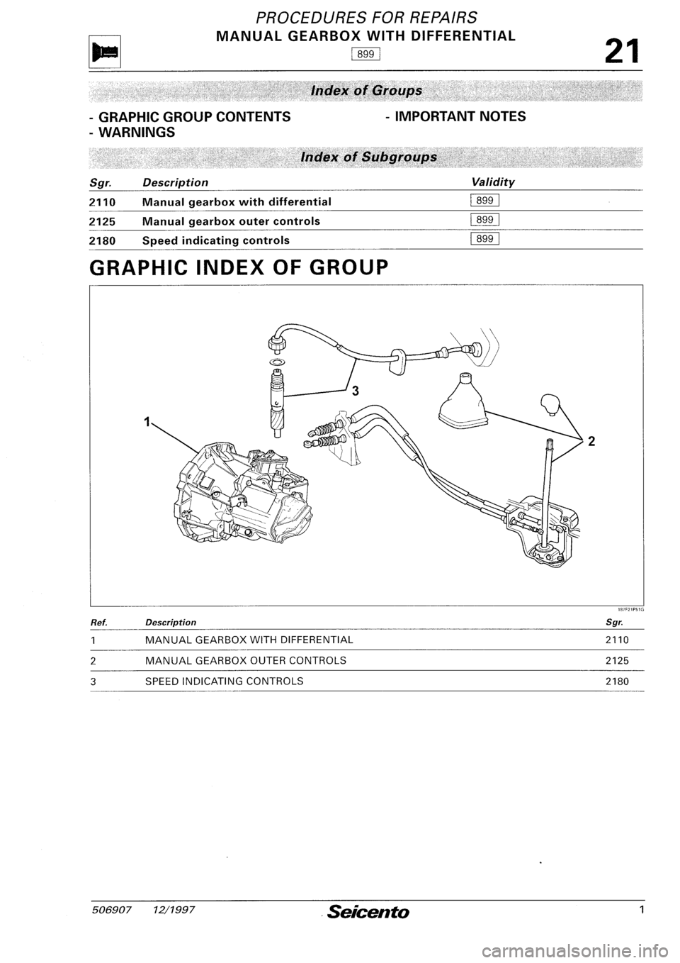 FIAT SEICENTO 1997  Service And Repair Manual 