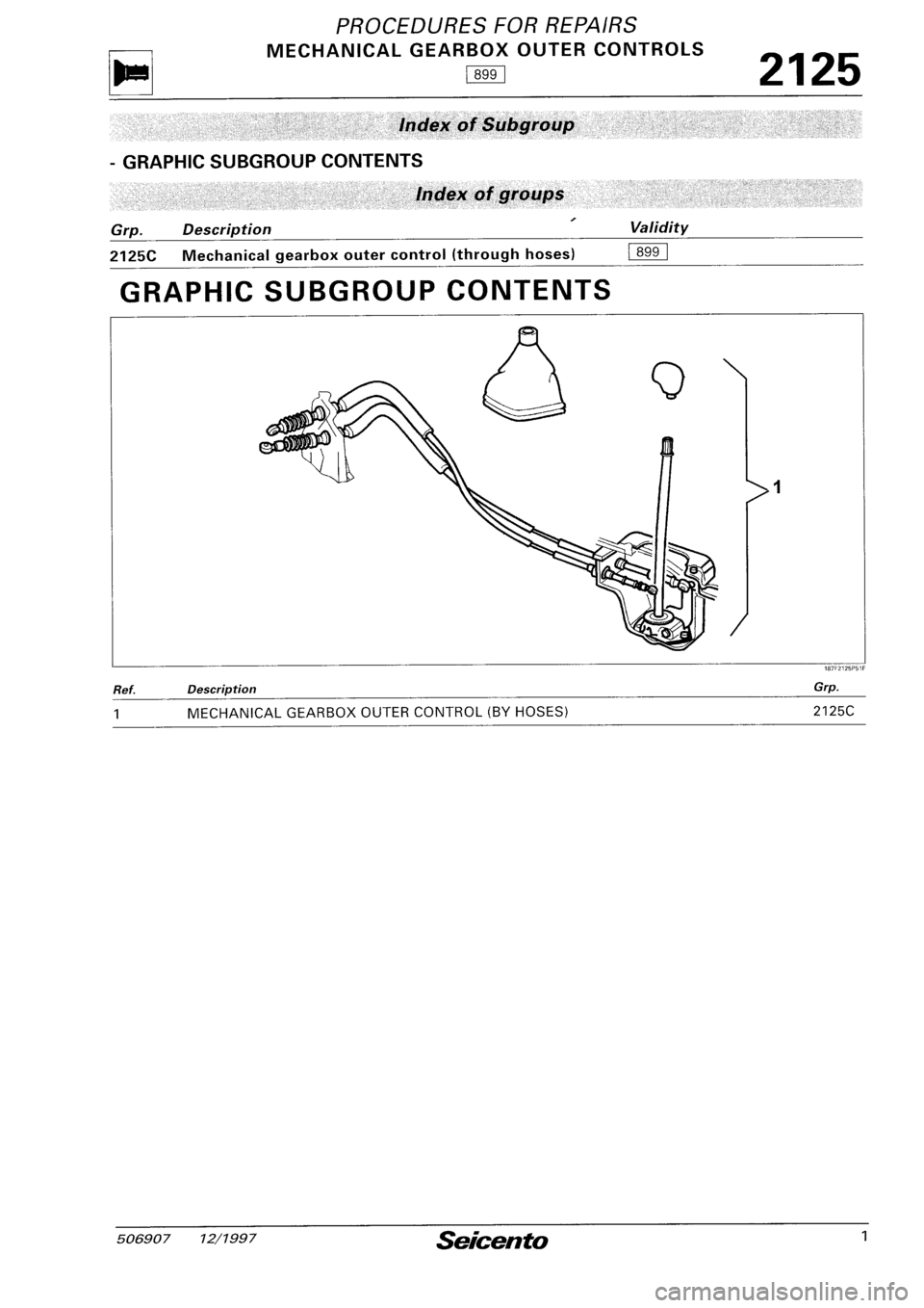 FIAT SEICENTO 1997  Service And Repair Manual 