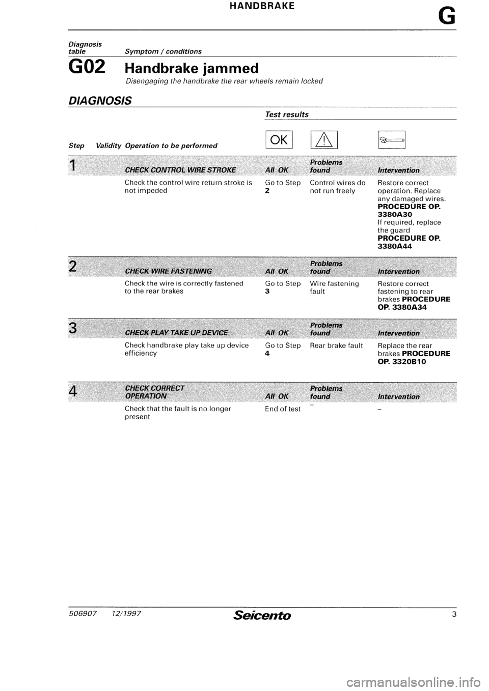 FIAT SEICENTO 1997  Service And Repair Manual 