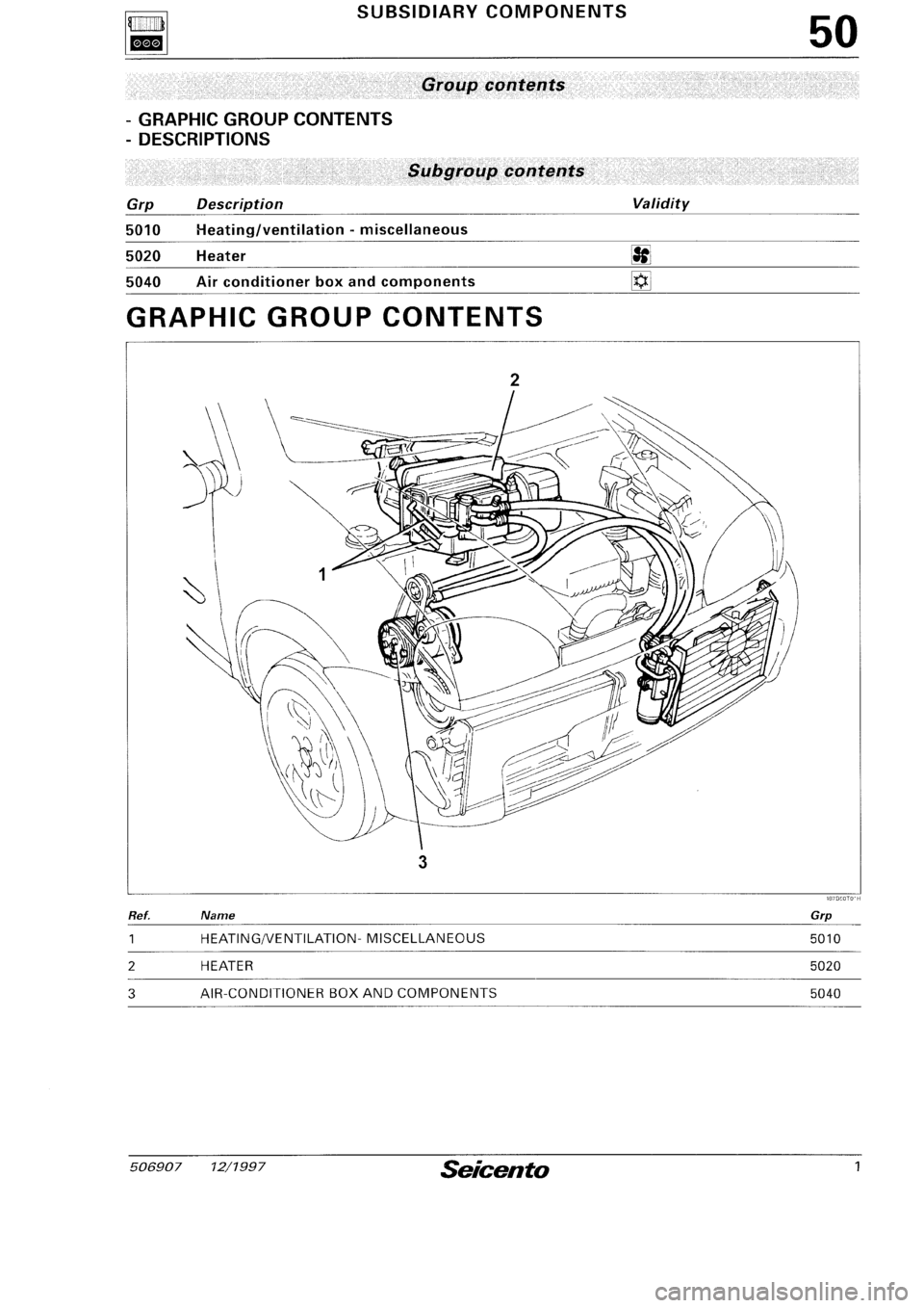 FIAT SEICENTO 1997  Service And Repair Manual 
