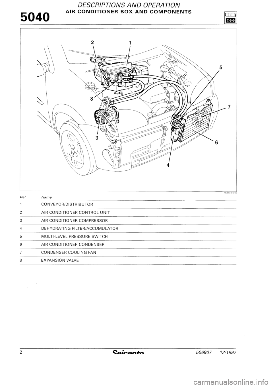 FIAT SEICENTO 1997  Service And Repair Manual 