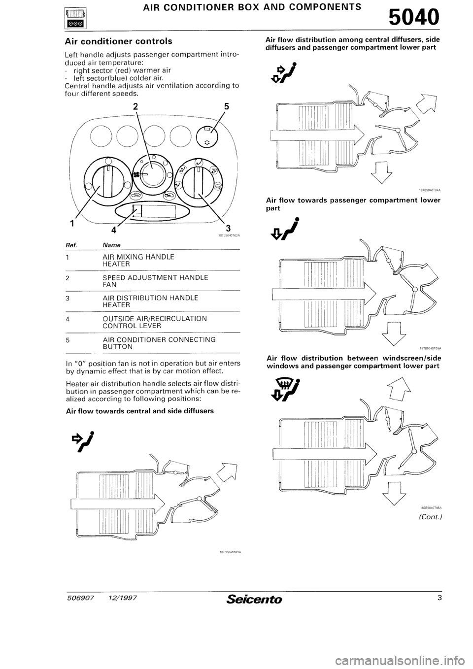 FIAT SEICENTO 1997  Service And Repair Manual 