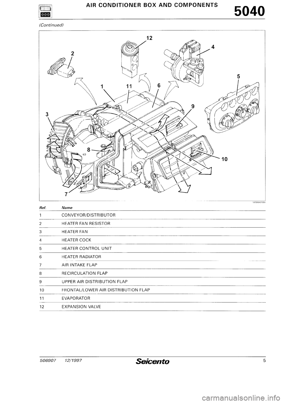 FIAT SEICENTO 1997  Service And Repair Manual 